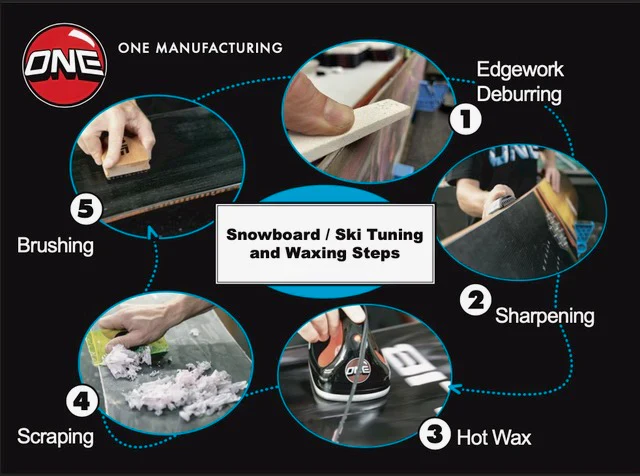 Oneball MFG 4WD Cool High Performance/Universal Conditions/Snowboard Wax/Ski Wax 65g - Image 2
